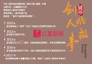 酸堿平衡理論爭議調查 專家否認研發(fā)參與，官網(wǎng)關閉引關注