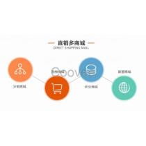 2018年直銷軟件定制市場趨勢與批發商報價指南
