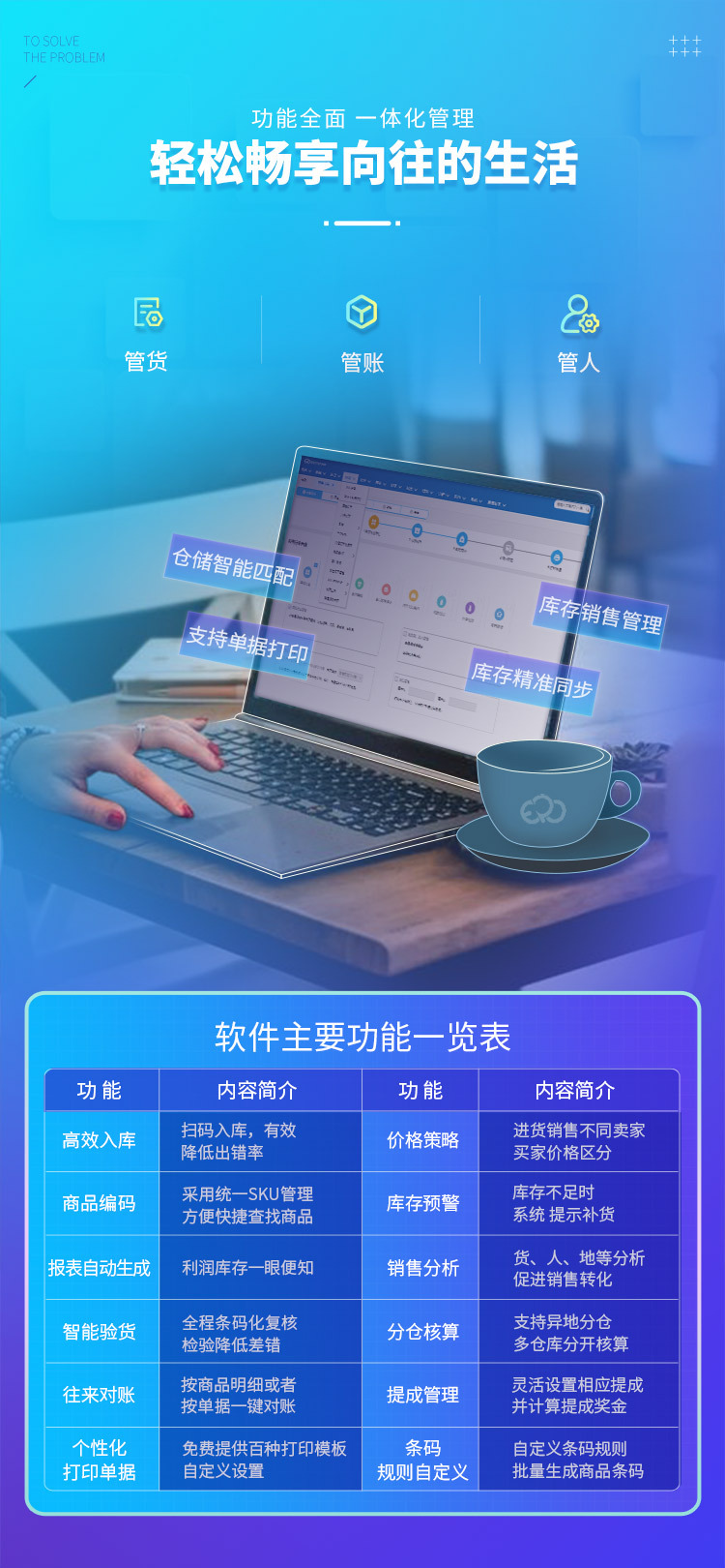 高效整合、智慧運營 管家婆云進銷存ERP系統(tǒng)全景解析